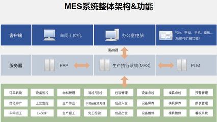極望科技 以信息技術(shù)賦能智能制造，助力企業(yè)構(gòu)建未來(lái)工廠